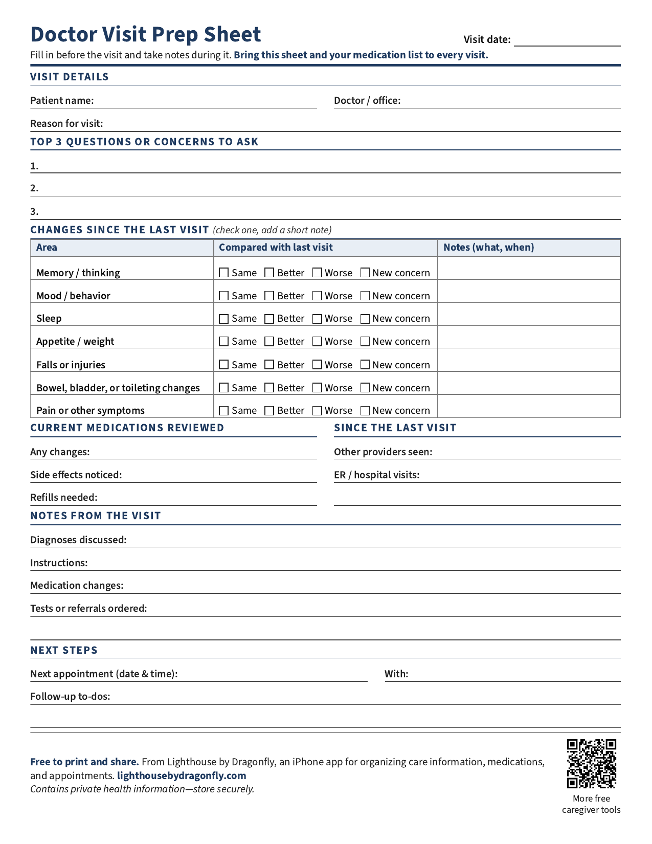 Preview of the Lighthouse Doctor Visit Prep Sheet with spaces for questions, changes since the last visit, medicines, notes, and next steps